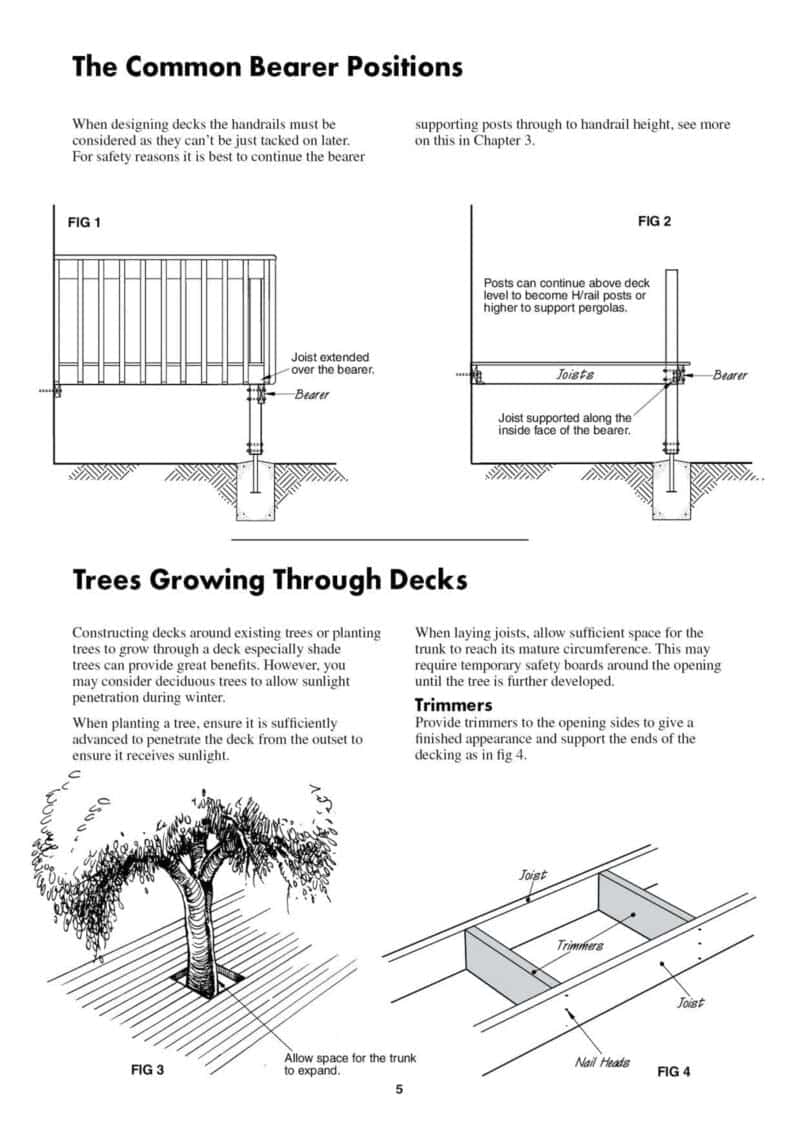 Australian Decks & Pergolas Construction Manual Allan Staines 7th Edition - Image 5