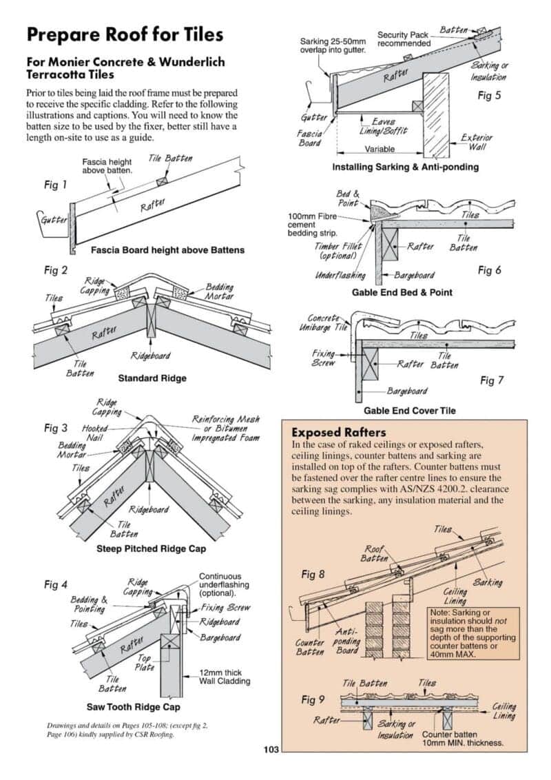 Australian House Building Manual 9th Edition Allan Staines - Image 13