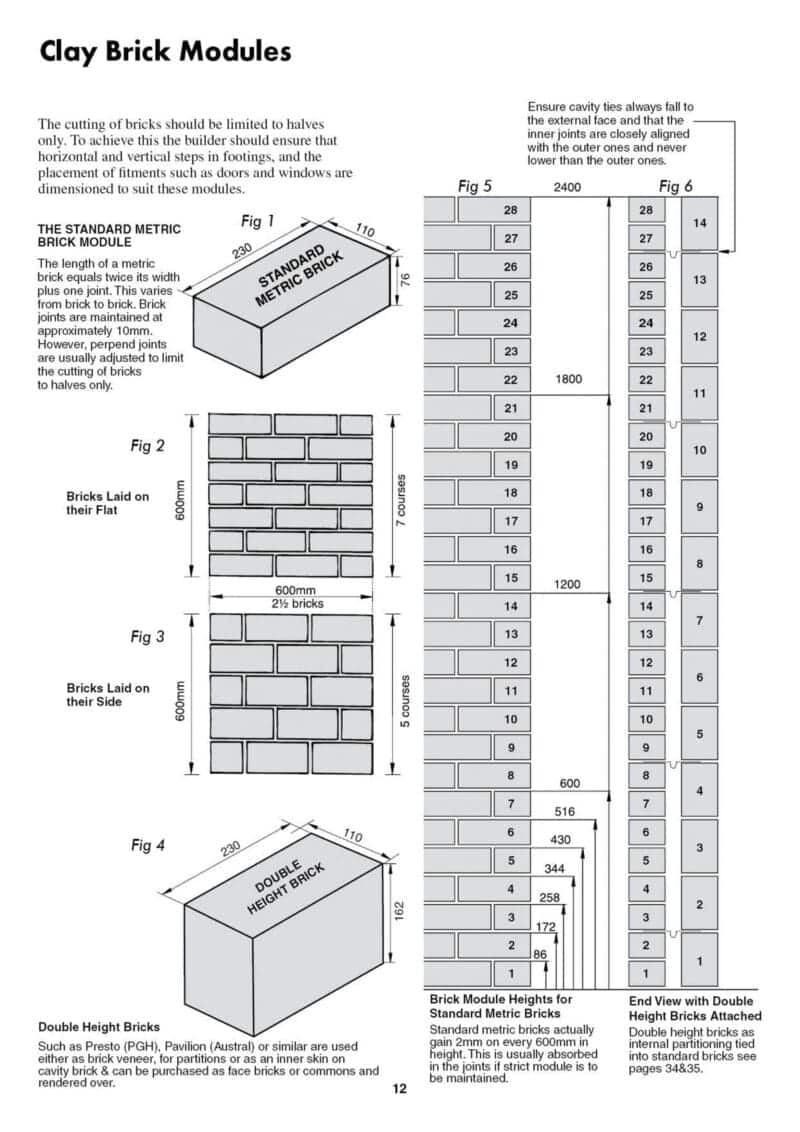 Australian House Building Manual 9th Edition Allan Staines - Image 7