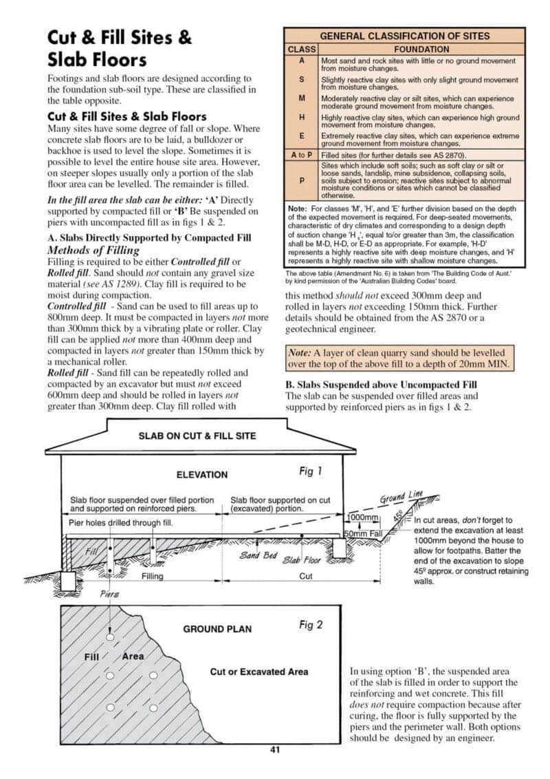 Australian House Building Manual 9th Edition Allan Staines - Image 9