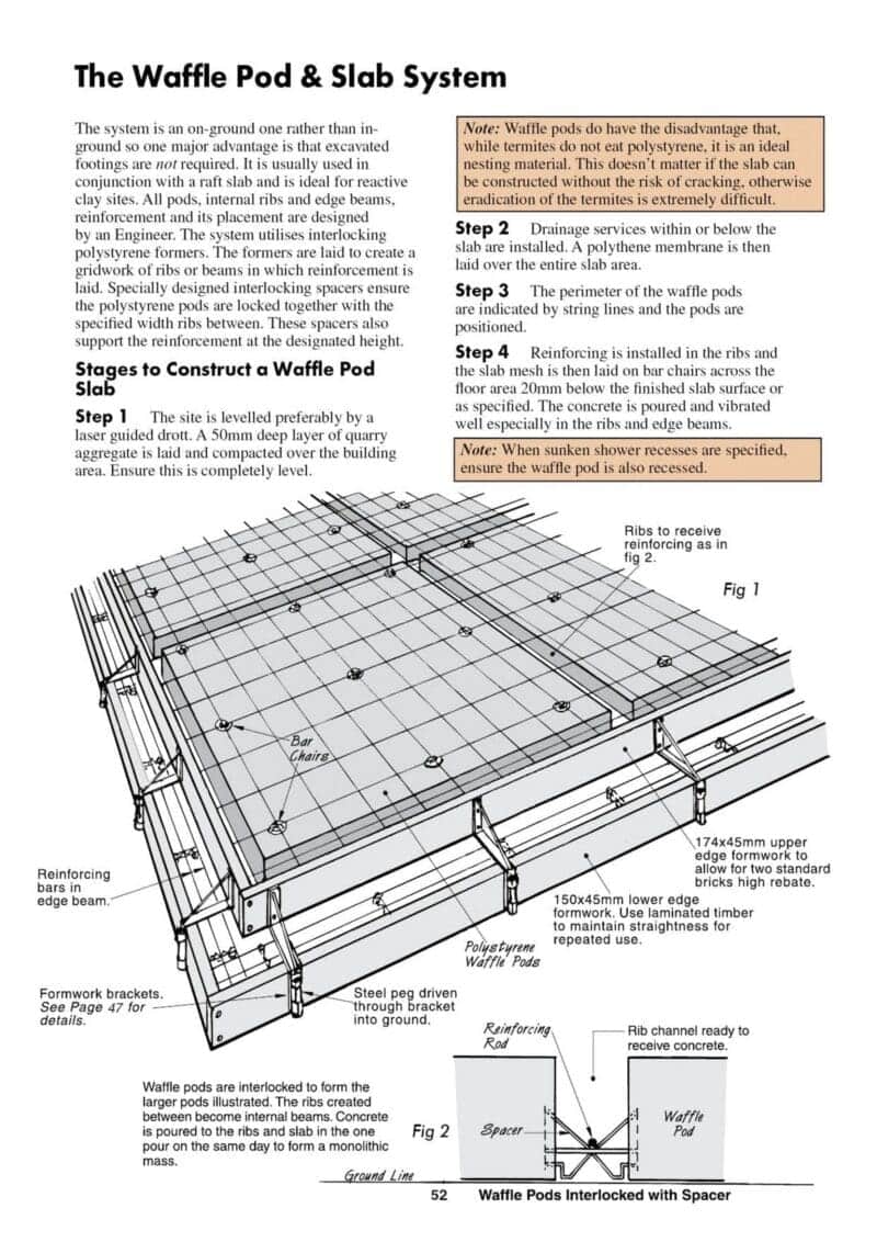 Australian House Building Manual 9th Edition Allan Staines - Image 10